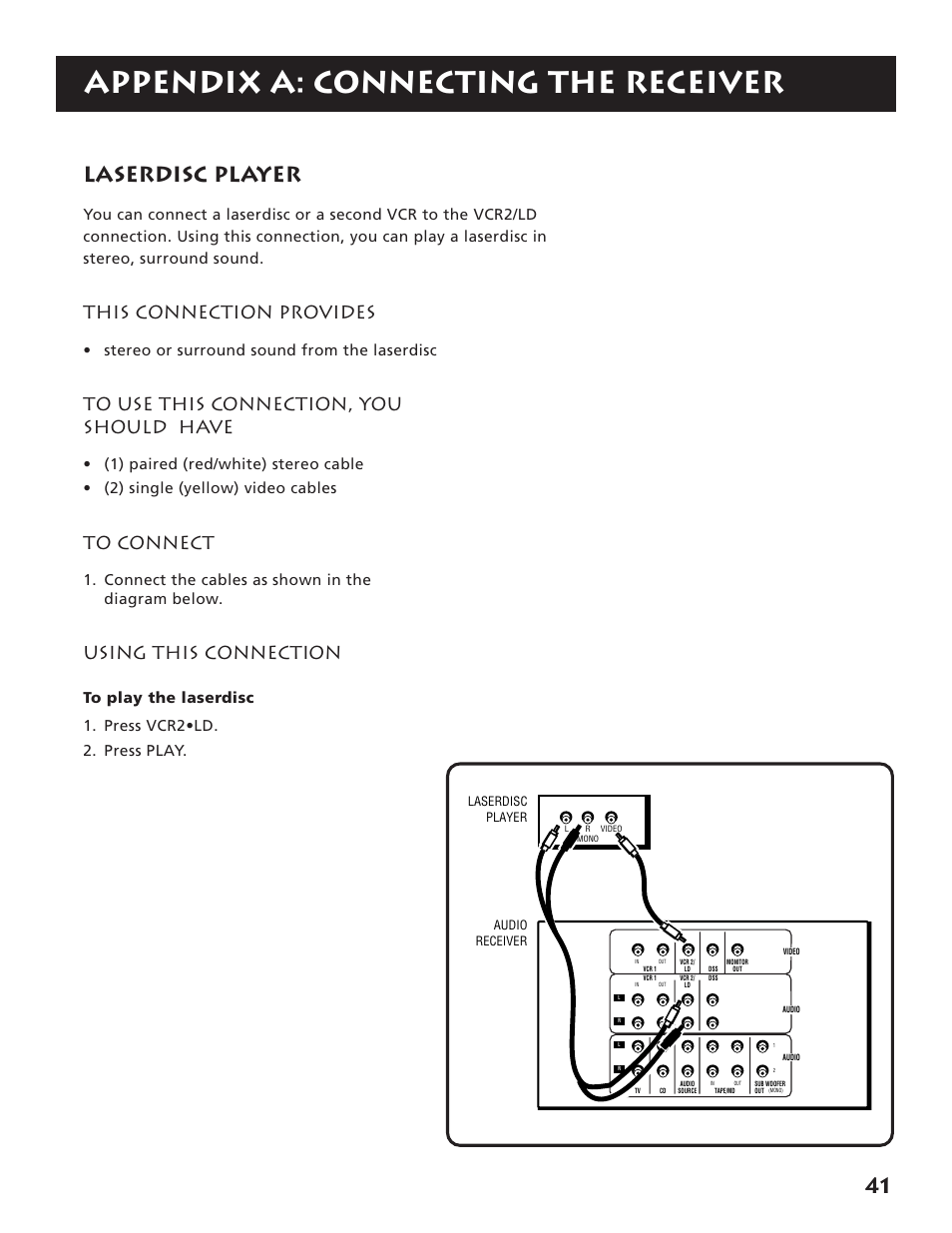 Connecting a laserdisc player, Appendix a: connecting the receiver, Laserdisc player | This connection provides, Using this connection, Stereo or surround sound from the laserdisc, Connect the cables as shown in the diagram below | RCA RV3693 User Manual | Page 43 / 62