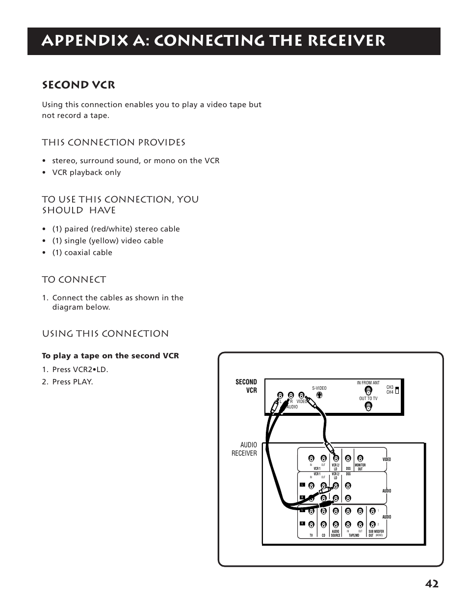 Connecting a second vcr, Appendix a: connecting the receiver, Second vcr | This connection provides, Using this connection, Connect the cables as shown in the diagram below | RCA RV3693 User Manual | Page 44 / 62