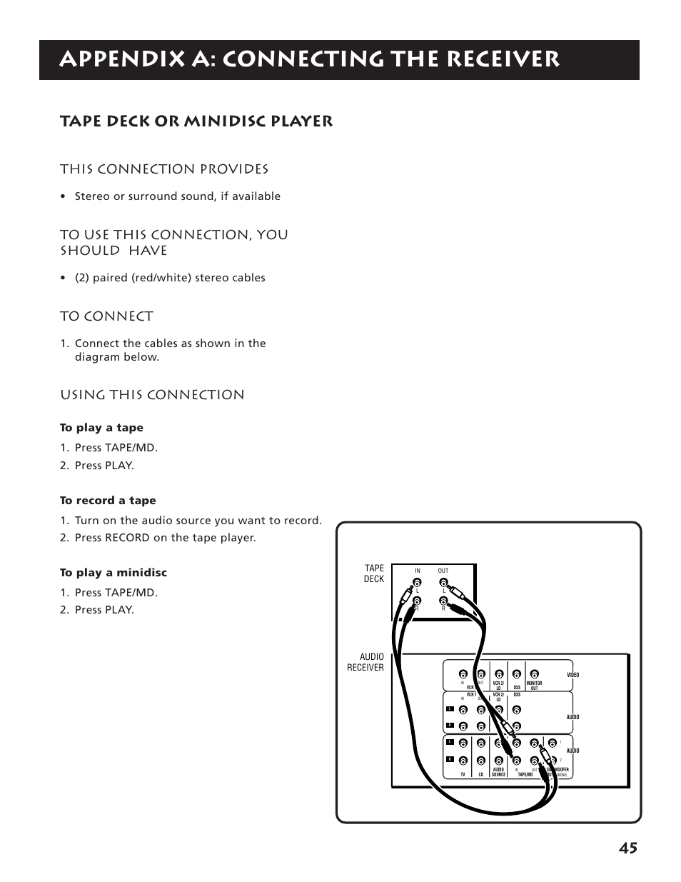 Connecting a tape deck or minidisc player, Appendix a: connecting the receiver, Tape deck or minidisc player | This connection provides, Using this connection, Stereo or surround sound, if available, 2) paired (red/white) stereo cables, Connect the cables as shown in the diagram below | RCA RV3693 User Manual | Page 47 / 62
