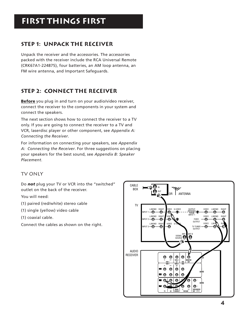 First things first, Step 1: unpack the receiver, Step 2: connect the receiver | Tv only | RCA RV3693 User Manual | Page 6 / 62