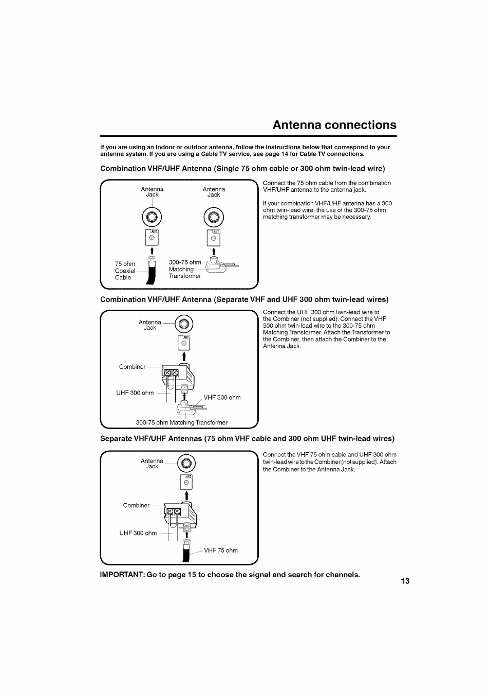 Antenna connections | RCA LCD L26HD35D User Manual | Page 13 / 46