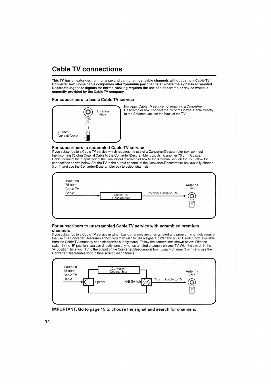 Cable tv connections | RCA LCD L26HD35D User Manual | Page 14 / 46