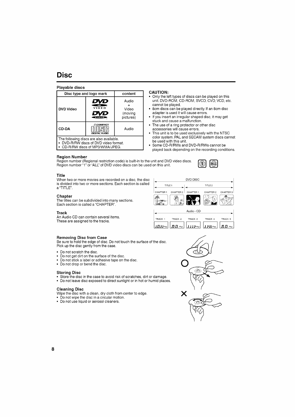 Disc, Caution, Title | Chapter, Track, Removing disc from case, Storing disc, Cleaning disc | RCA LCD L26HD35D User Manual | Page 8 / 46