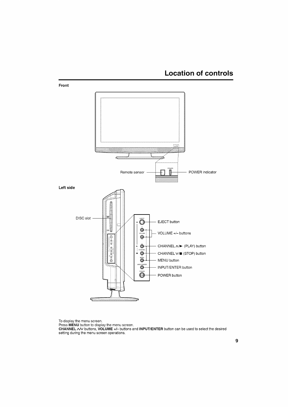Location of controls, Fllt | RCA LCD L26HD35D User Manual | Page 9 / 46