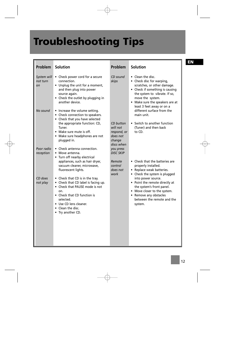 Troubleshooting tips | RCA RS2042 User Manual | Page 16 / 22