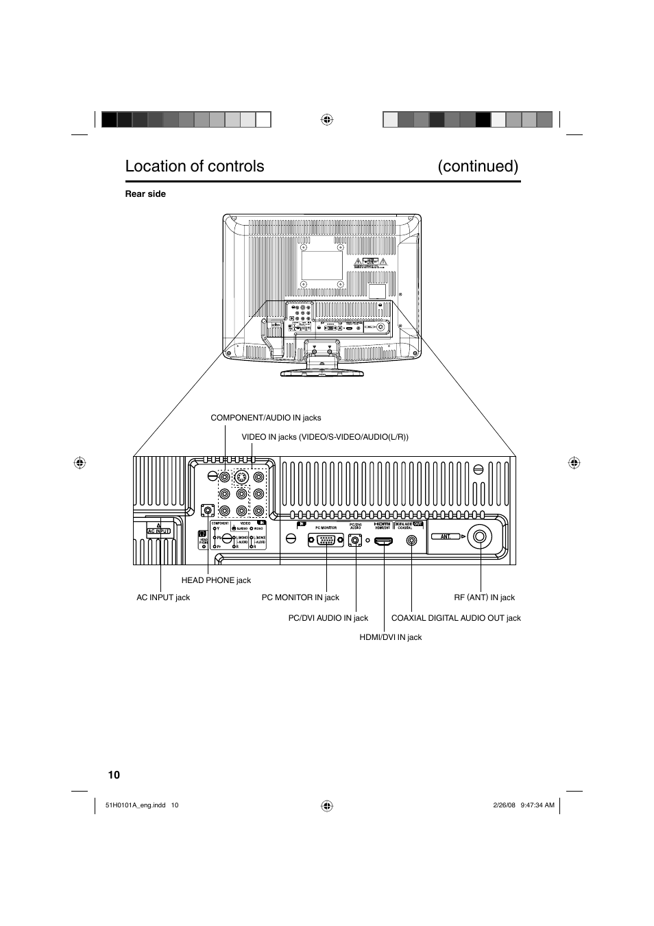 Location of controls (continued) | RCA L22HD32D User Manual | Page 10 / 44