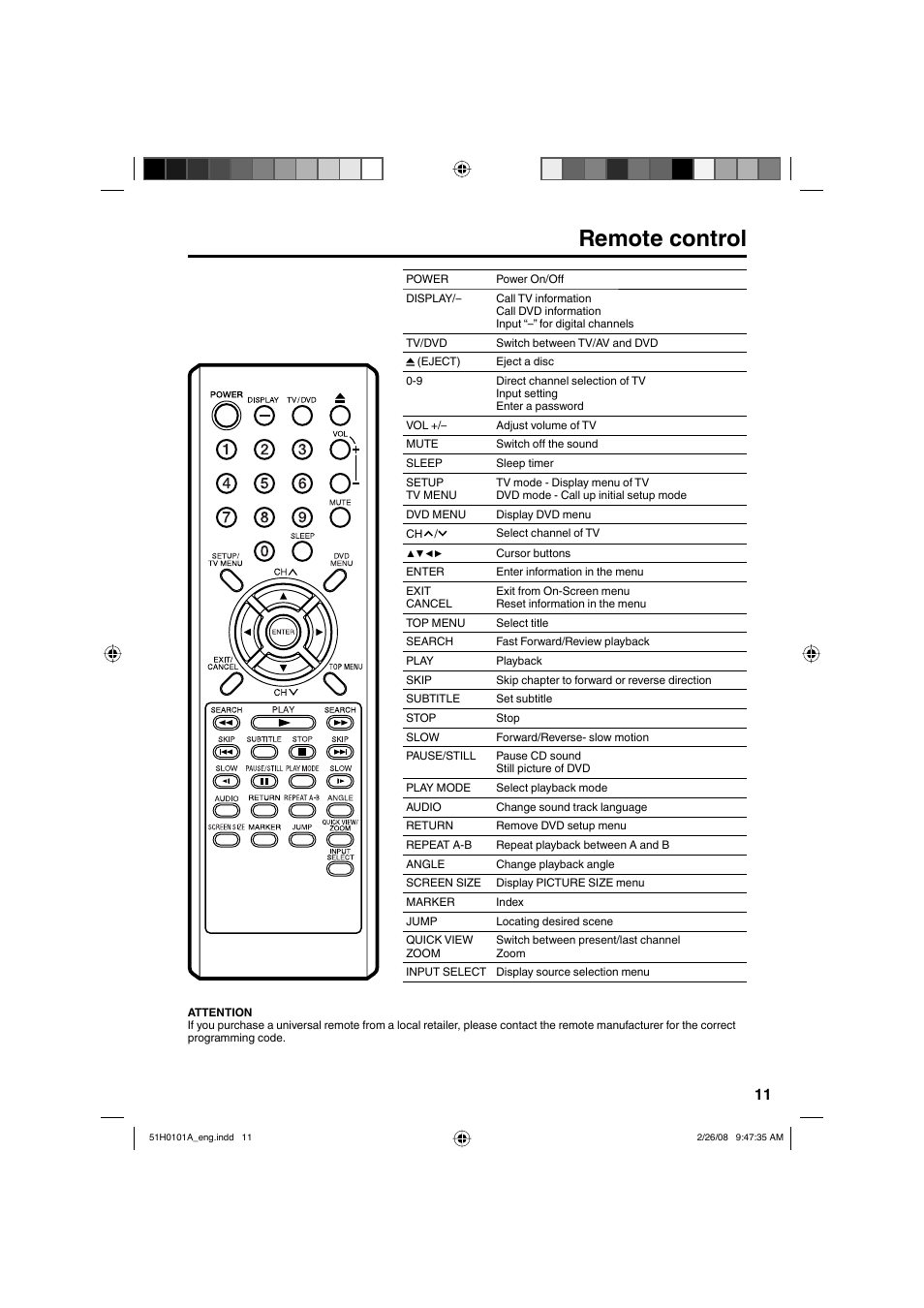 Remote control | RCA L22HD32D User Manual | Page 11 / 44