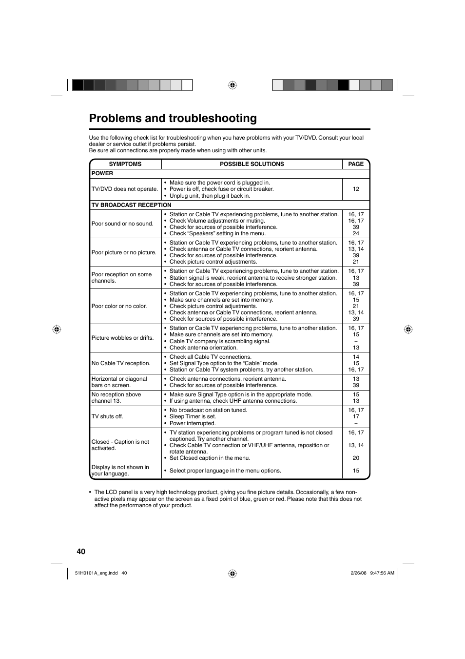 Problems and troubleshooting | RCA L22HD32D User Manual | Page 40 / 44