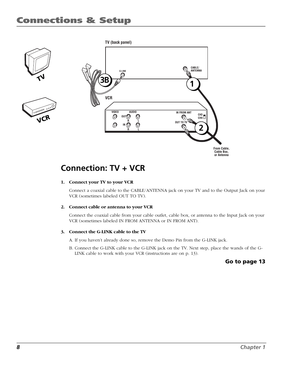 Connection: tv + vcr, Connections & setup, 23b 1 connection: tv + vcr | Tv vcr | RCA F26433 User Manual | Page 10 / 64