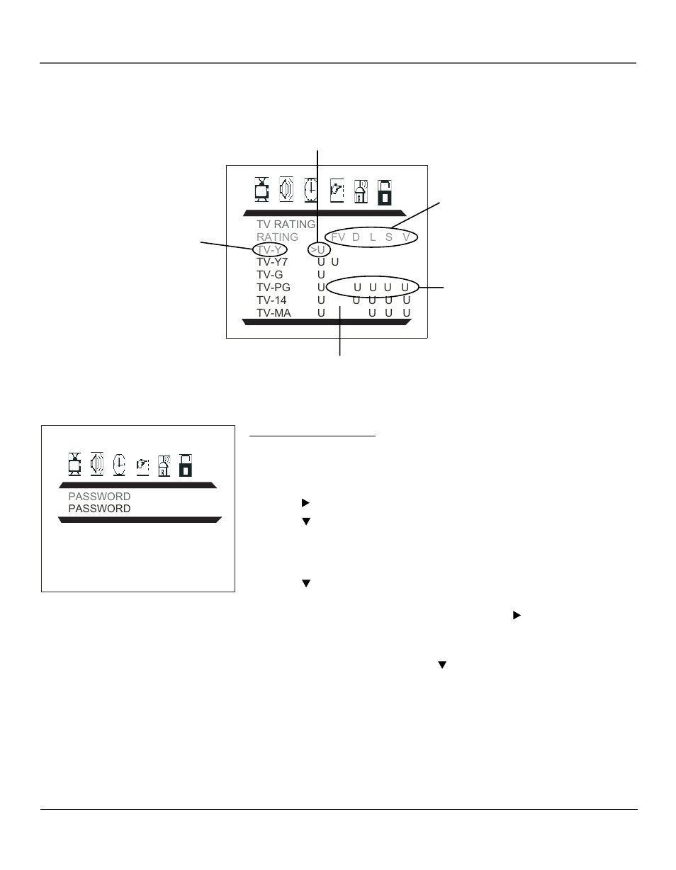 Using tv menus, Blocking tv ratings | RCA 14F400T User Manual | Page 10 / 16