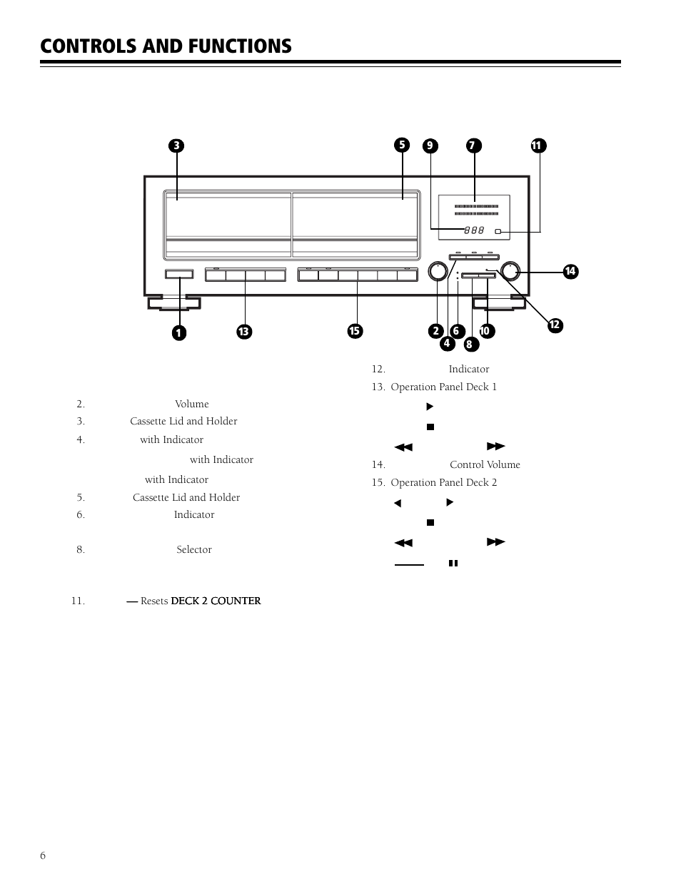 Controls and functions | RCA DUAL CASSETTE DUBBING DECK SCT-550 User Manual | Page 6 / 12