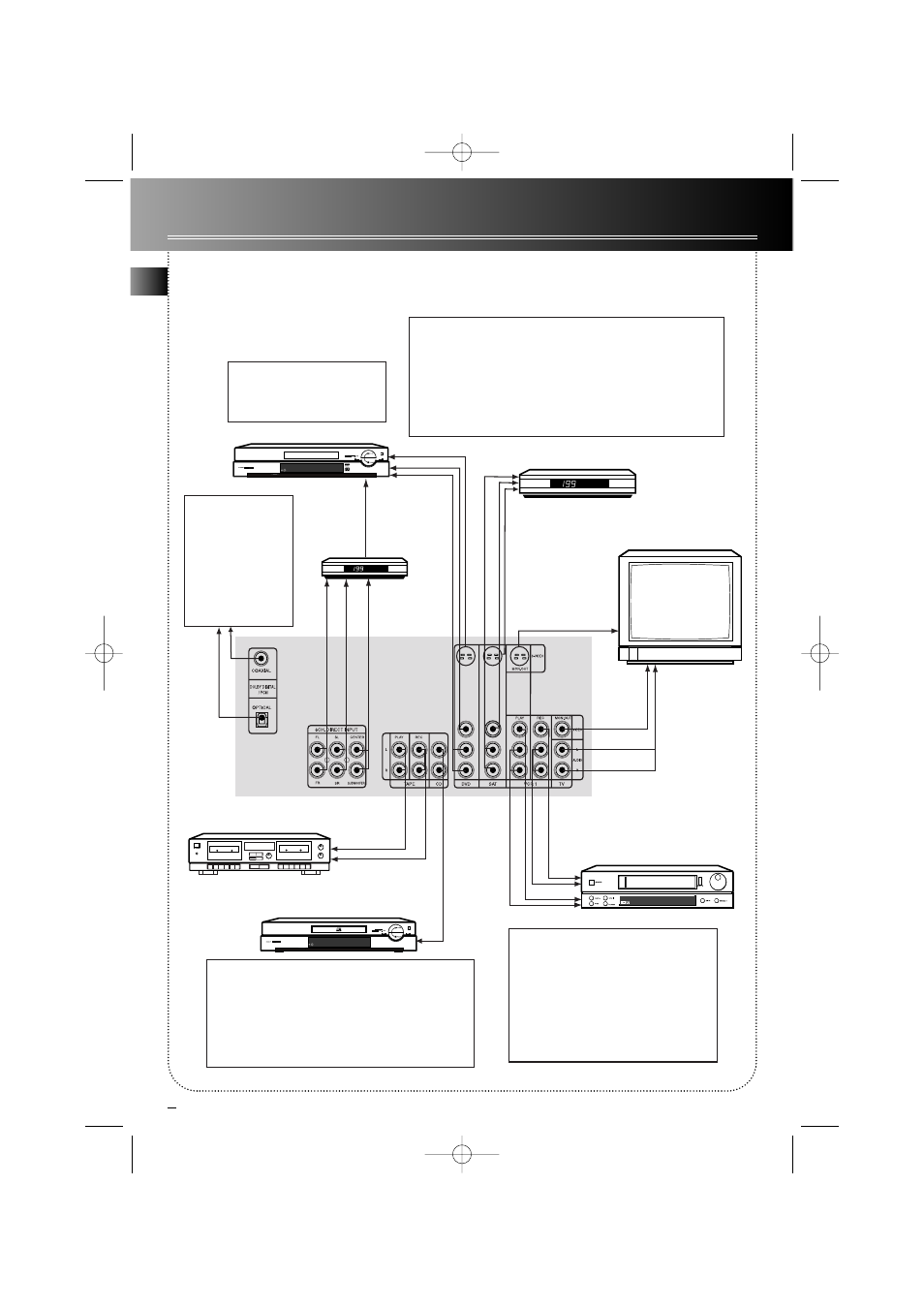 Getting started, En 4, Connecting to audio-visual components | RCA RT2250R User Manual | Page 6 / 22