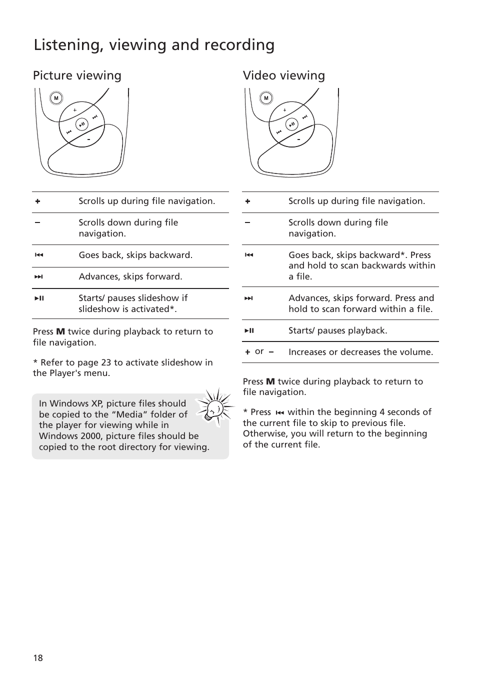 Picture viewing, Video viewing, Listening, viewing and recording | RCA M4018 User Manual | Page 18 / 28