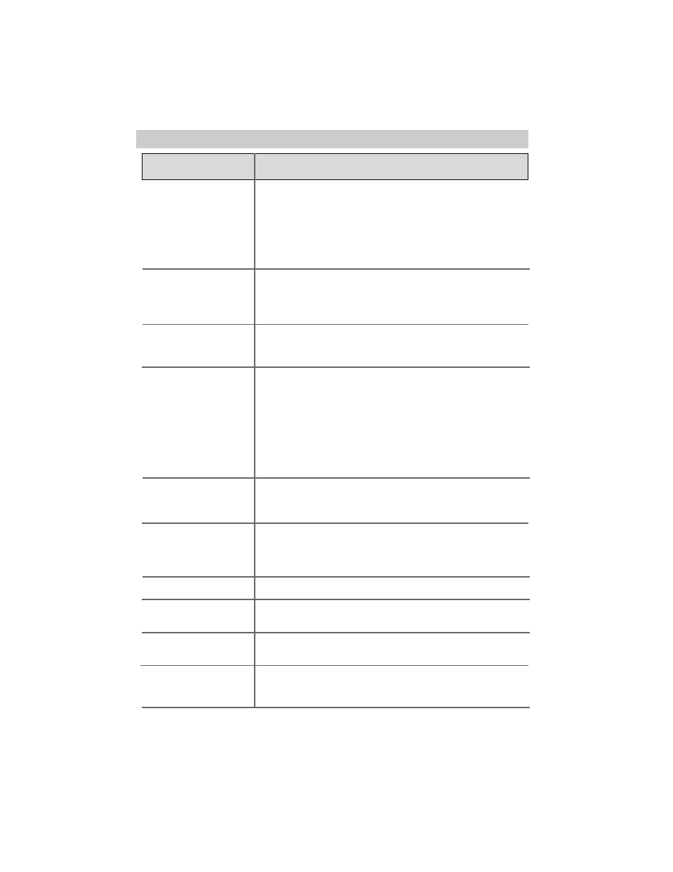 Trouble checks | RCA Pro884HB User Manual | Page 71 / 80