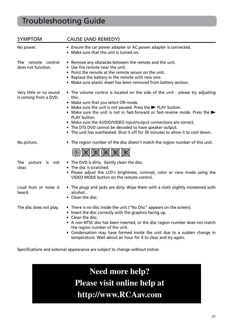 Troubleshooting guide | RCA DRC6379T User Manual | Page 25 / 28