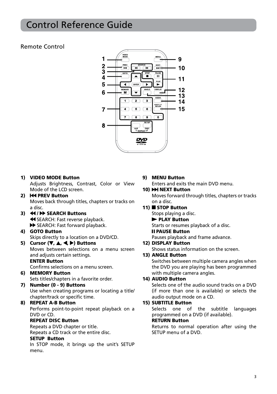 Control reference guide | RCA DRC6379T User Manual | Page 7 / 28