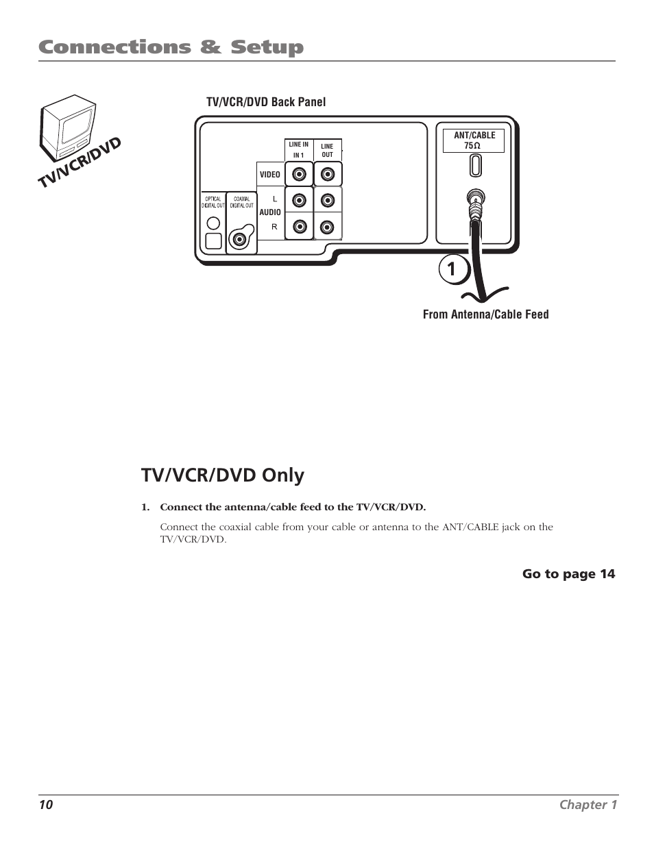 Tv/vcr/dvd only, Ant/cable jack, Connections & setup | Tv /v cr /d vd | RCA B27TF680 User Manual | Page 12 / 84