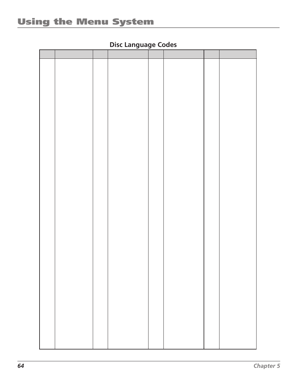 Disc language codes, Using the menu system, 64 chapter 5 | RCA B27TF680 User Manual | Page 66 / 84