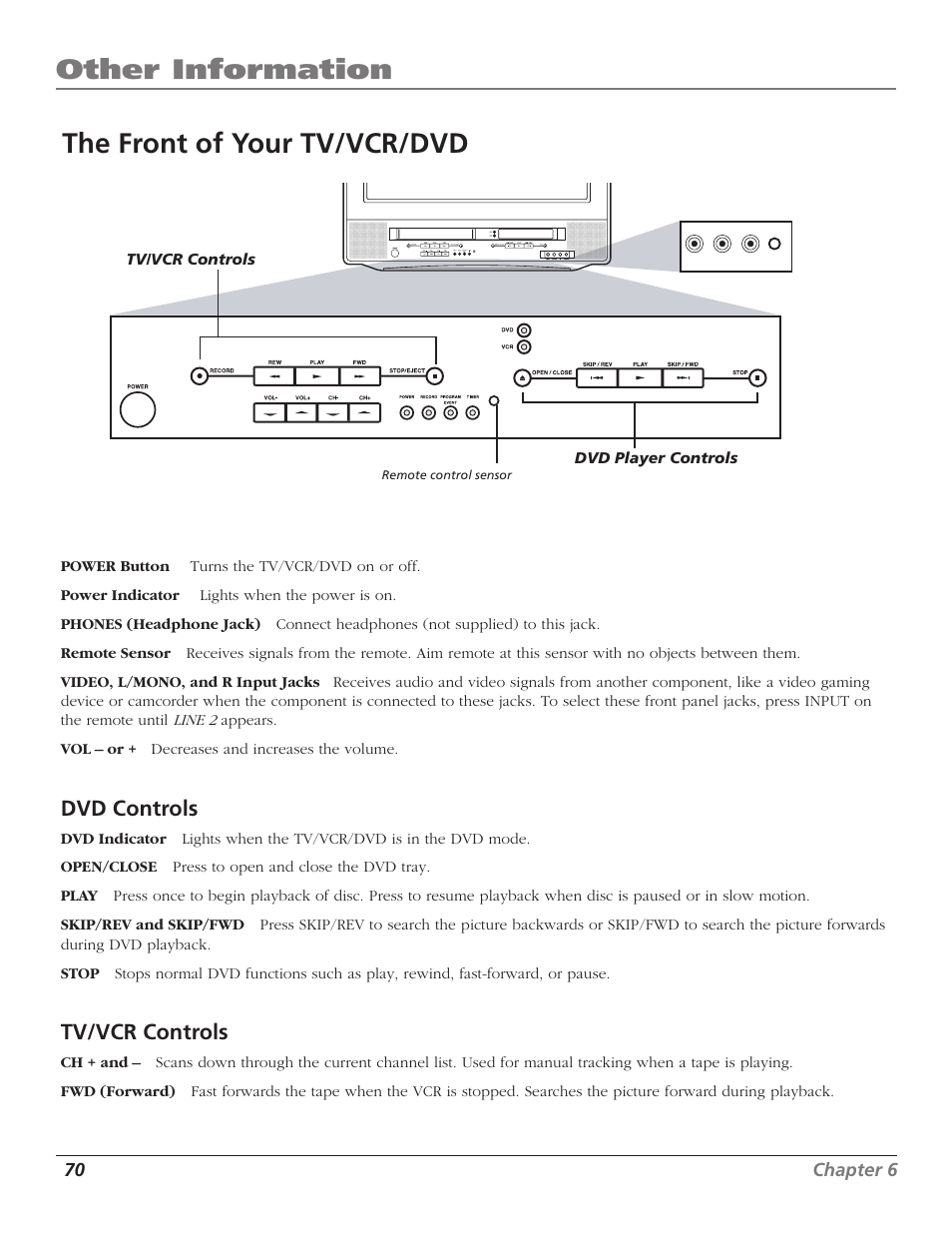 The front of your tv/vcr/dvd, Indicator, Buttons | Jacks, Headphone jack, Open/close button, Power button, Power indicator, Remote sensor, Skip/fwd button | RCA B27TF680 User Manual | Page 72 / 84