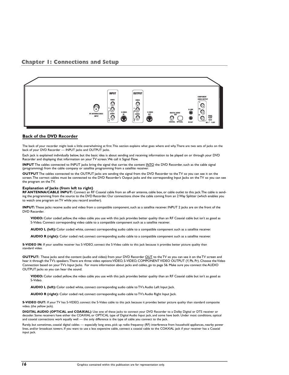 Chapter 1: connections and setup, Back of the dvd recorder, Explanation of jacks (from left to right) | RCA DRC8000N User Manual | Page 18 / 64