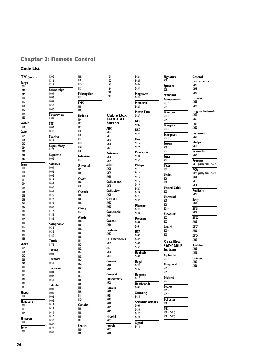 Chapter 2: remote control | RCA DRC8000N User Manual | Page 26 / 64