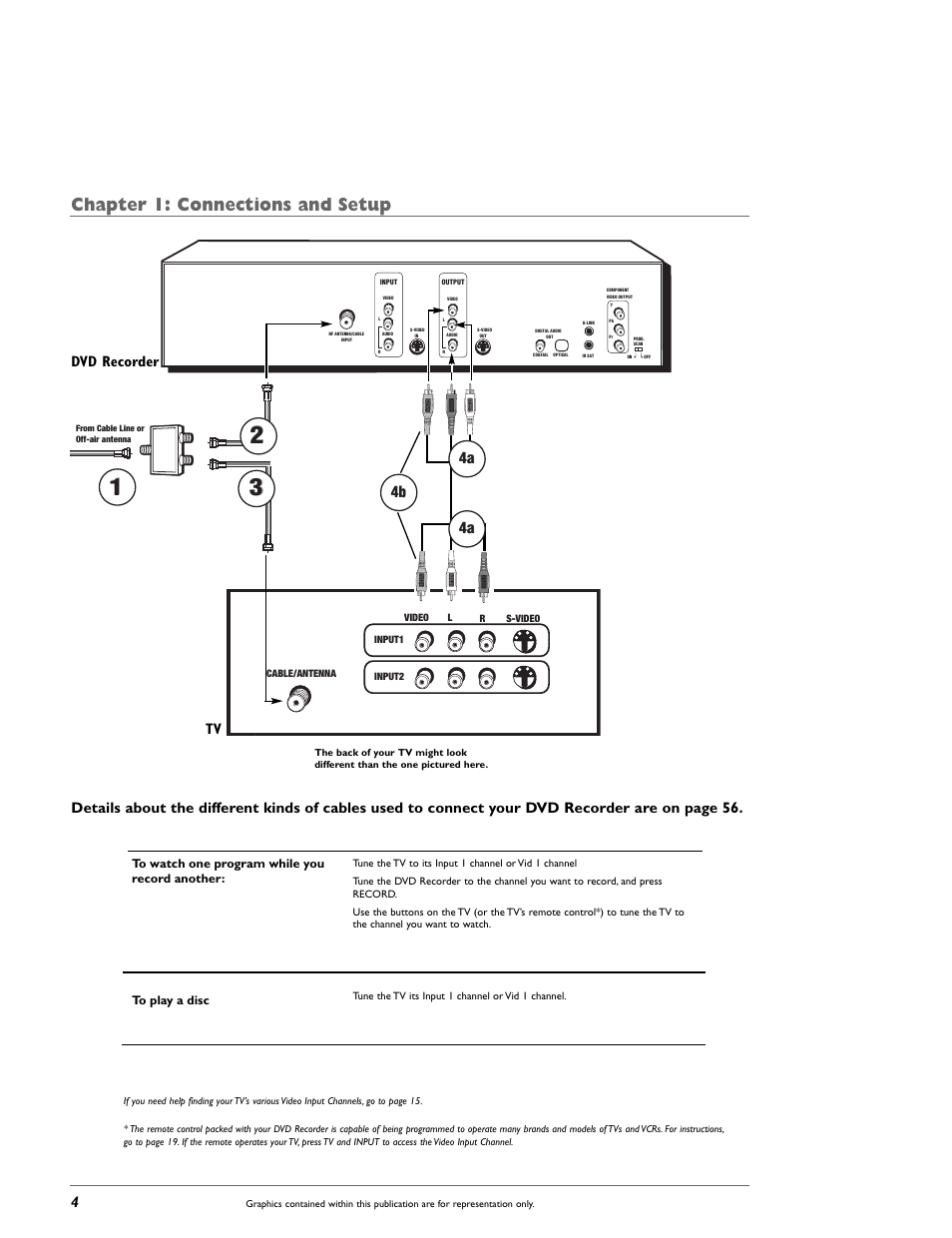 Chapter 1: connections and setup | RCA DRC8000N User Manual | Page 6 / 64