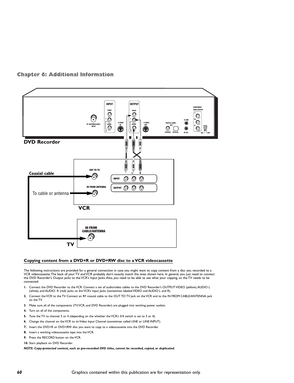 Chapter 6: additional information, Dvd recorder vcr tv, Coaxial cable | RCA DRC8000N User Manual | Page 62 / 64