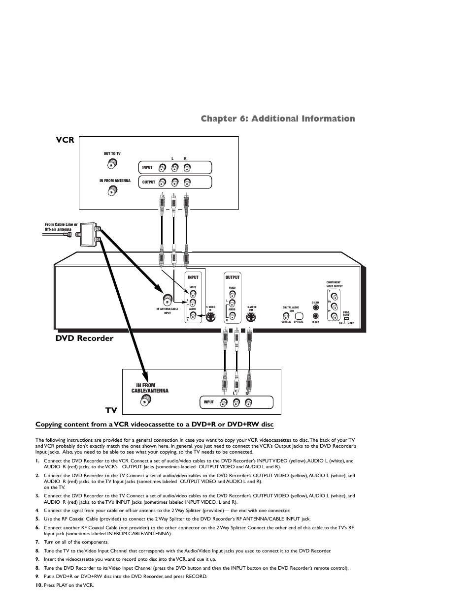 Chapter 6: additional information, Dvd recorder tv vcr | RCA DRC8000N User Manual | Page 63 / 64