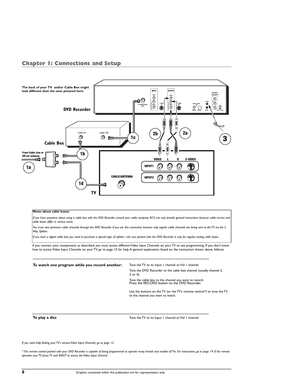 Chapter 1: connections and setup, 2a 2b 2b | RCA DRC8000N User Manual | Page 8 / 64