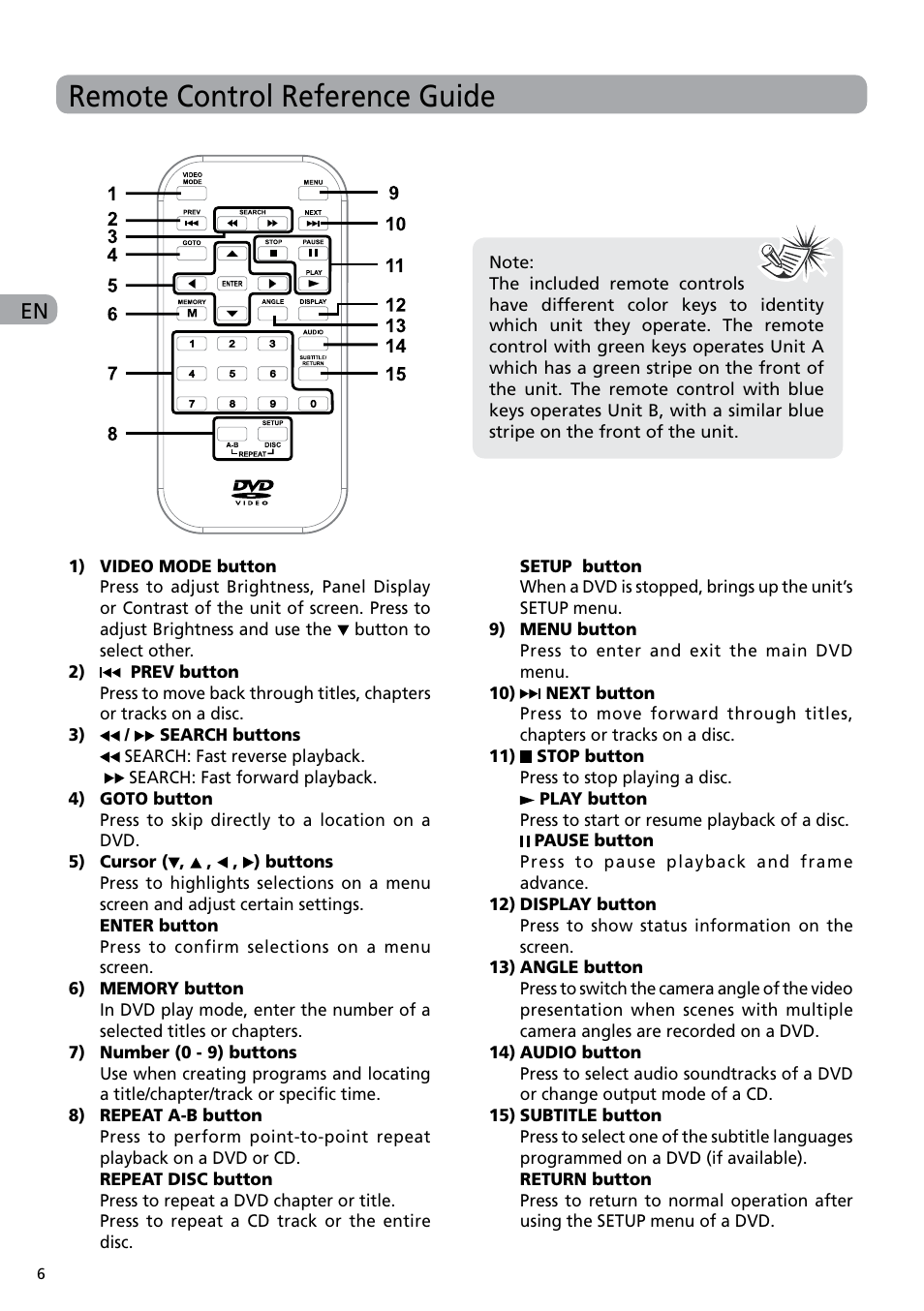 Remote control reference guide | RCA DRC6282 User Manual | Page 7 / 23