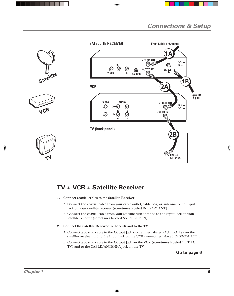 Connections & setup, 1b 1a 2b 2a tv + vcr + satellite receiver, Tv vcr satellite | Chapter 1 5 | RCA 15956220 User Manual | Page 7 / 32