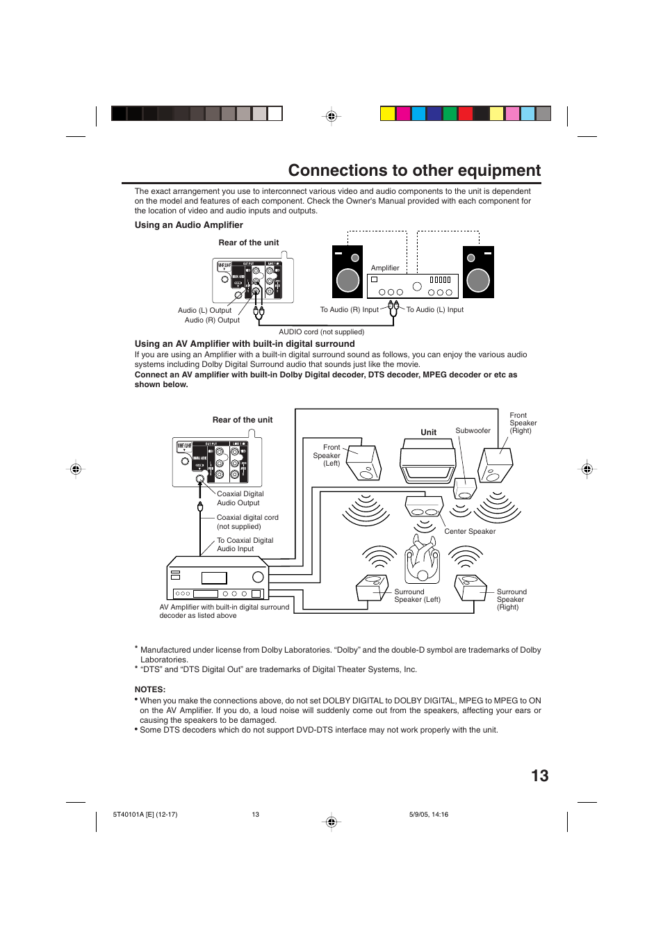 Connections to other equipment | RCA TV/VCR/DVD User Manual | Page 13 / 72
