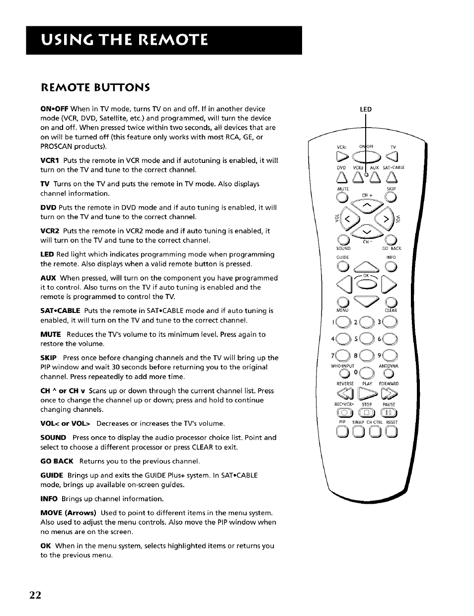 Remote buttons, Usincthe remote | RCA CRT Television User Manual | Page 24 / 64