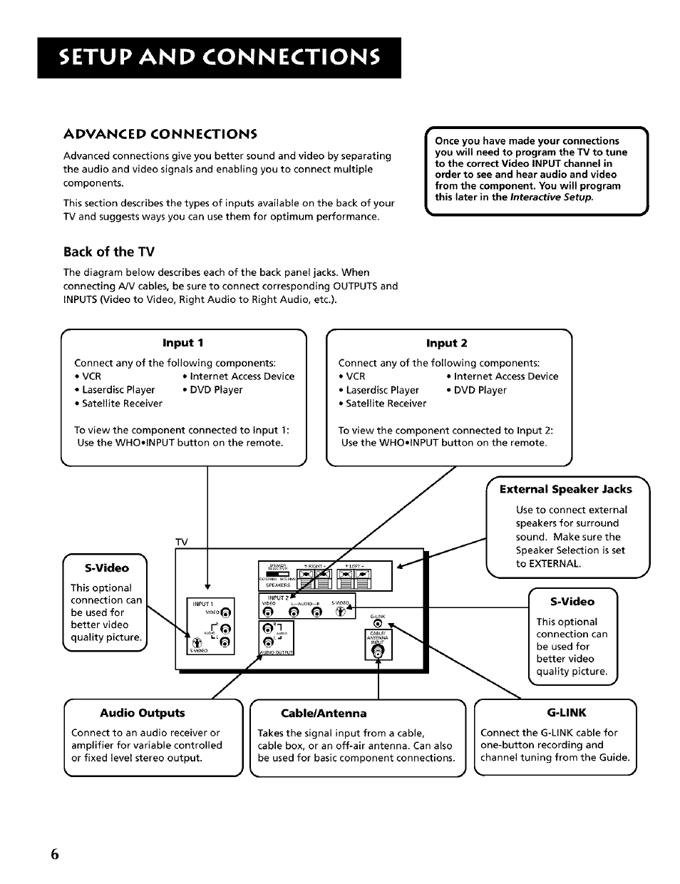 Setup and connections, Advanced connections, Back of the tv | RCA CRT Television User Manual | Page 8 / 64