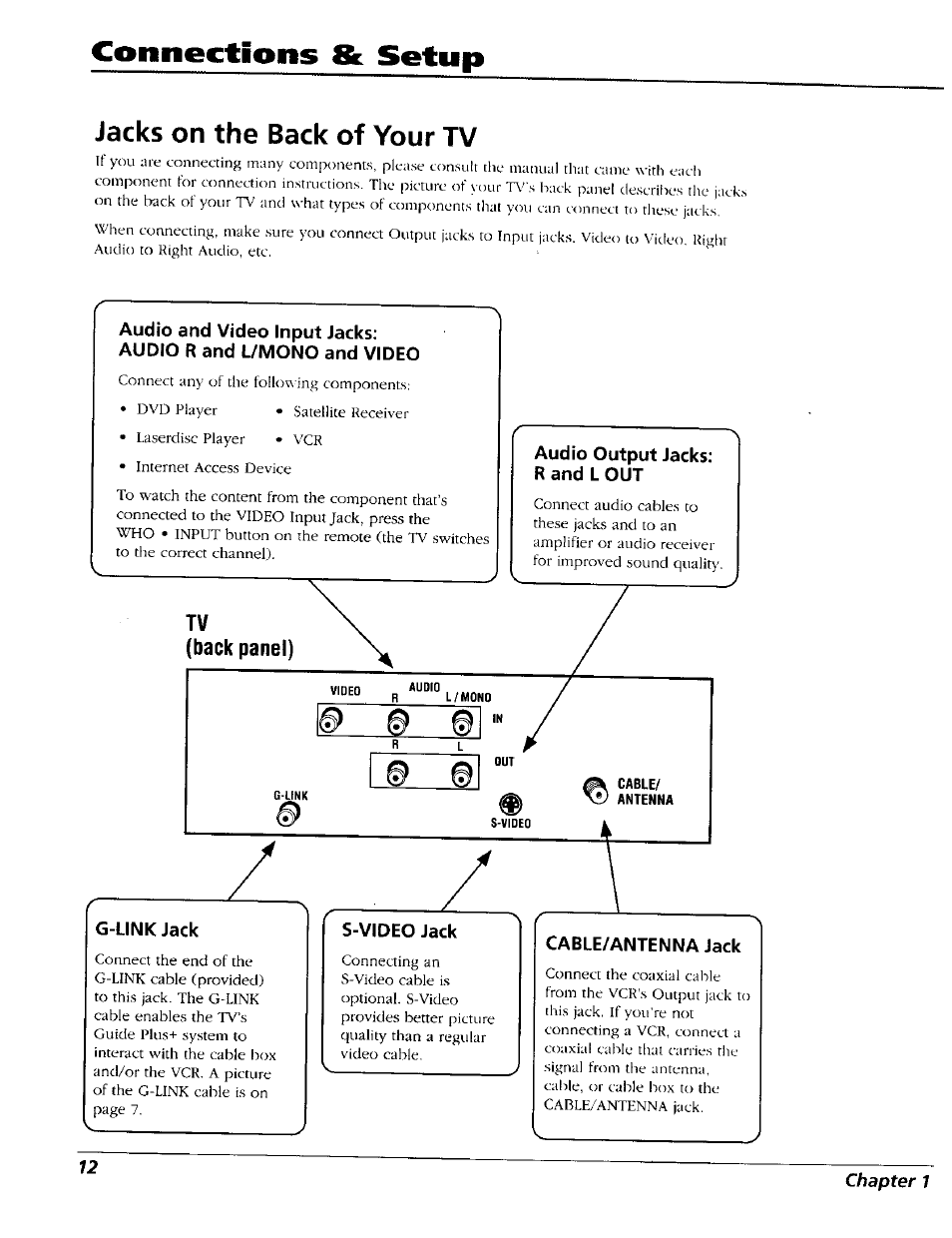 Jacks on the back of your tv, Audio and video input jacks, Audio r and l/mono and video | Audio output jacks, R and l out, Back panel), G-linkjack, Cable/antennajack, Connections &: setiip | RCA 15491880 User Manual | Page 14 / 64