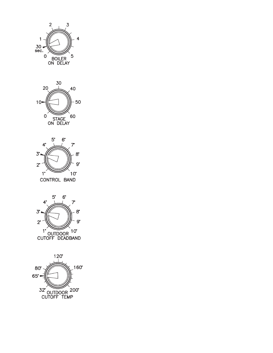Raypak 240692 User Manual | Page 21 / 31