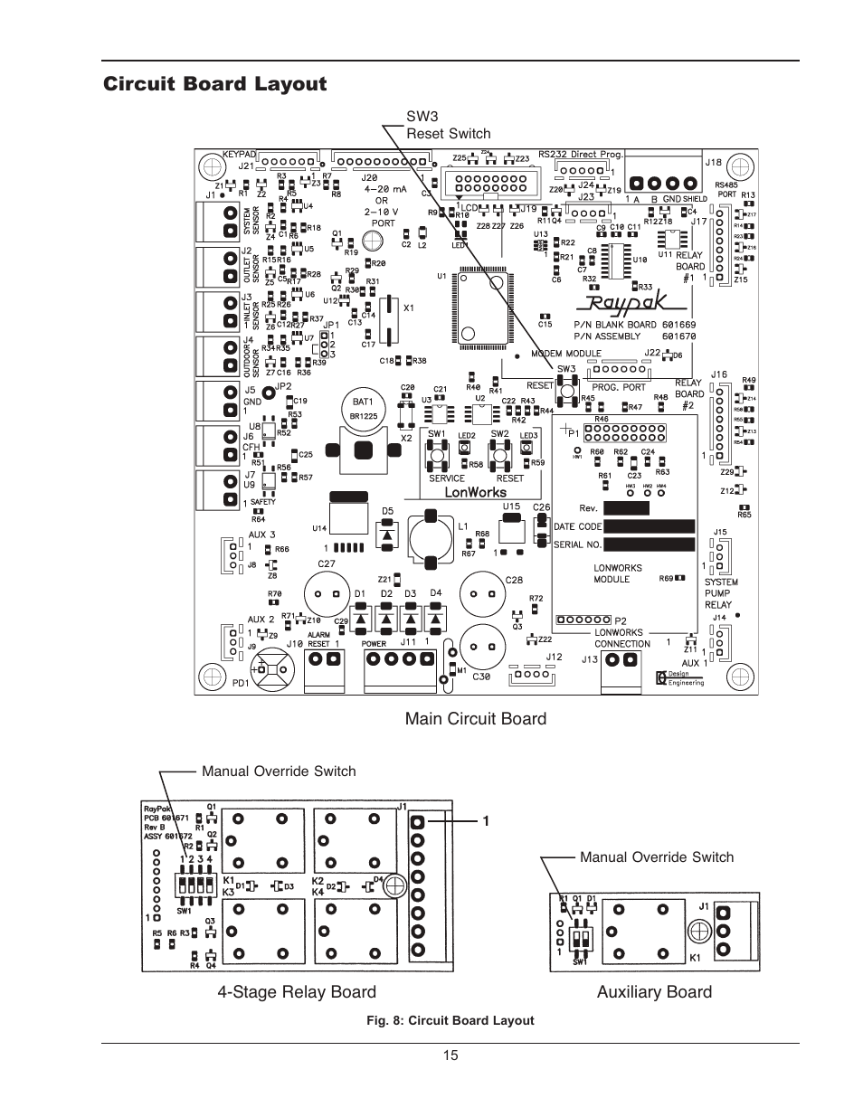 Raypak Y-200 User Manual | Page 15 / 40