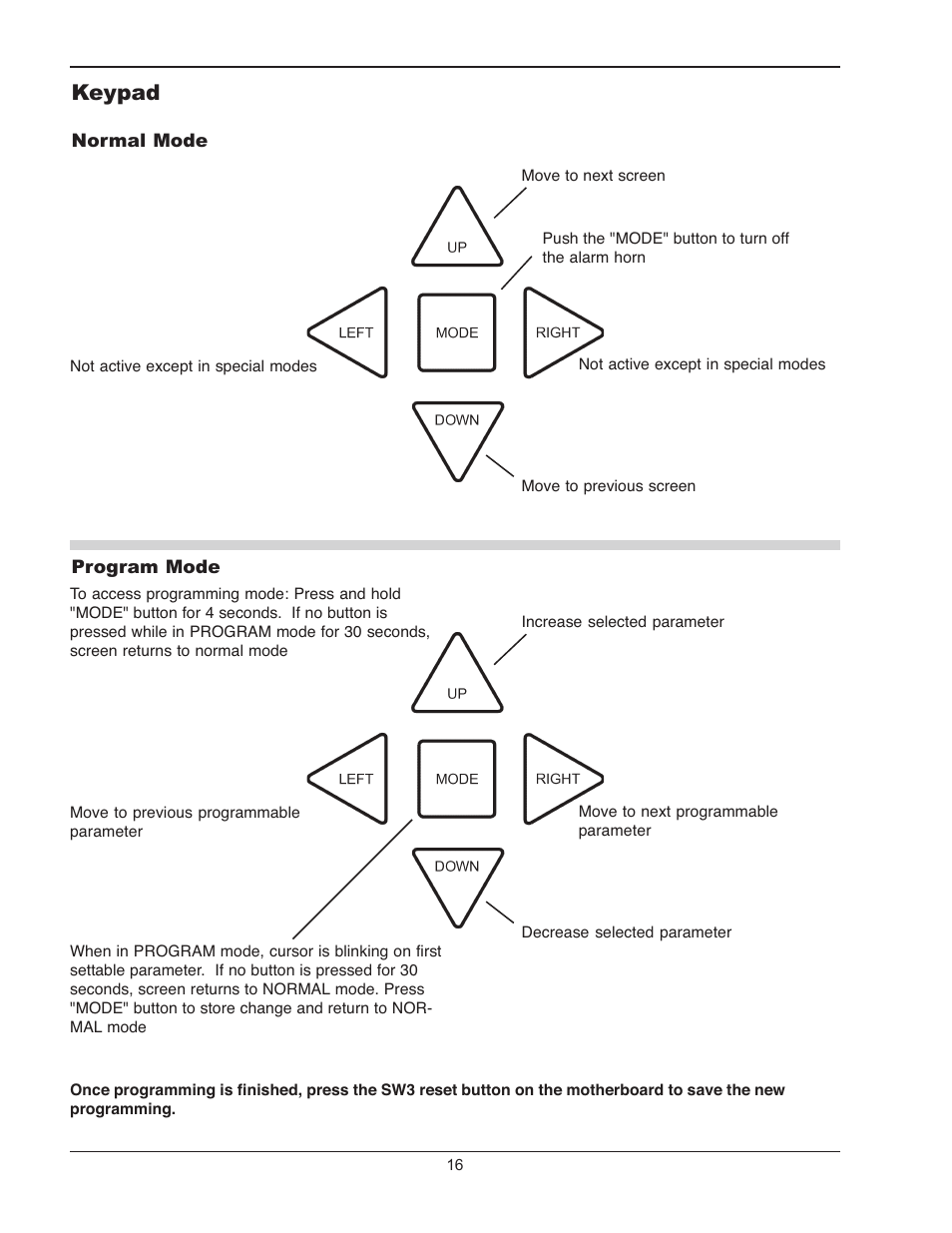 Keypad | Raypak Y-200 User Manual | Page 16 / 40