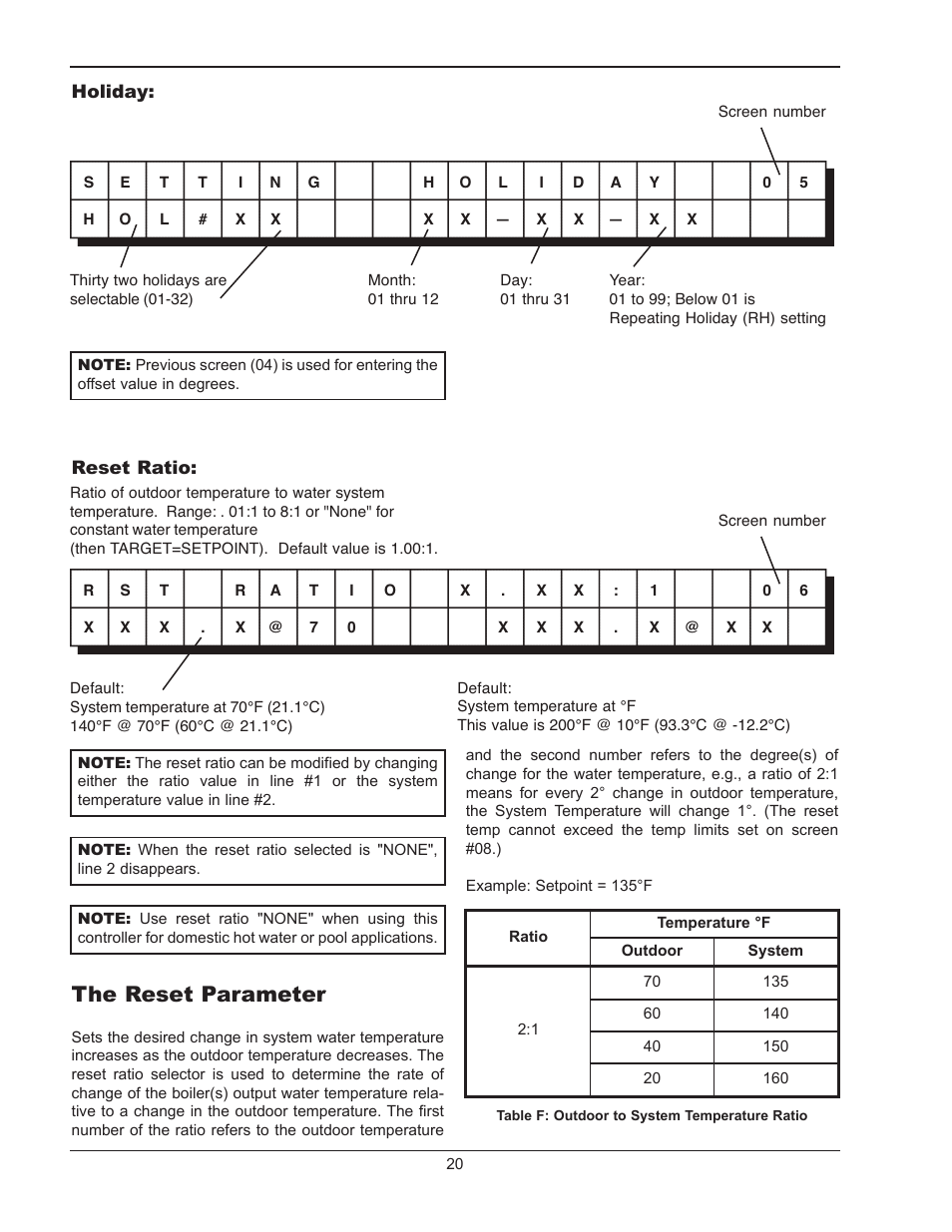 The reset parameter | Raypak Y-200 User Manual | Page 20 / 40