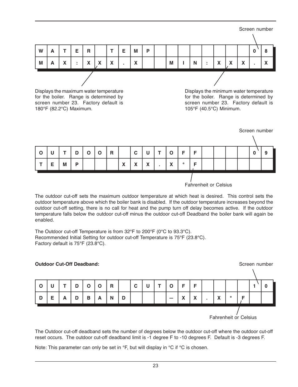 Raypak Y-200 User Manual | Page 23 / 40