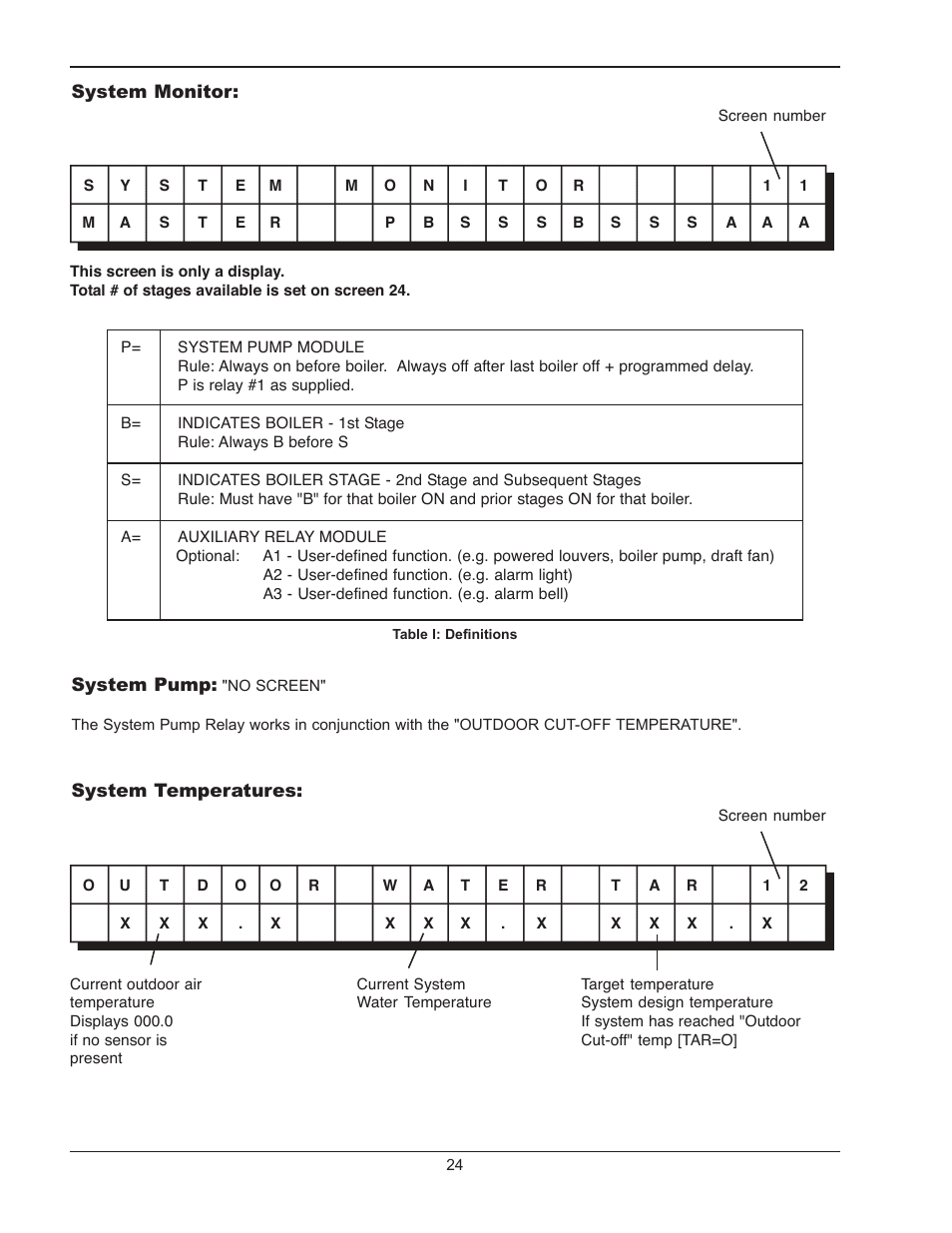 Raypak Y-200 User Manual | Page 24 / 40