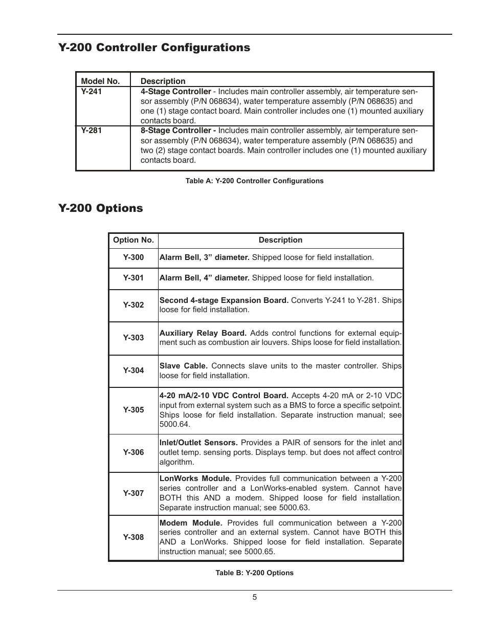 Raypak Y-200 User Manual | Page 5 / 40