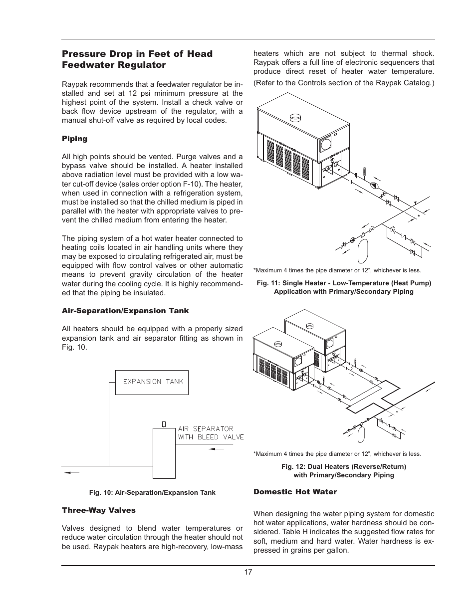 Pressure drop in feet of head feedwater regulator | Raypak HIDELTA 992B User Manual | Page 17 / 68