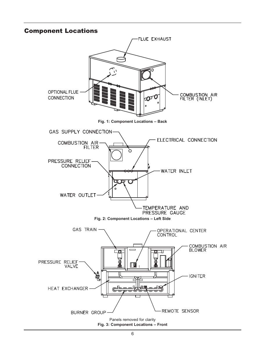 Component locations | Raypak HIDELTA 992B User Manual | Page 6 / 68