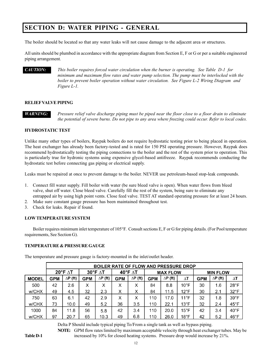 Raypak 750 User Manual | Page 12 / 74