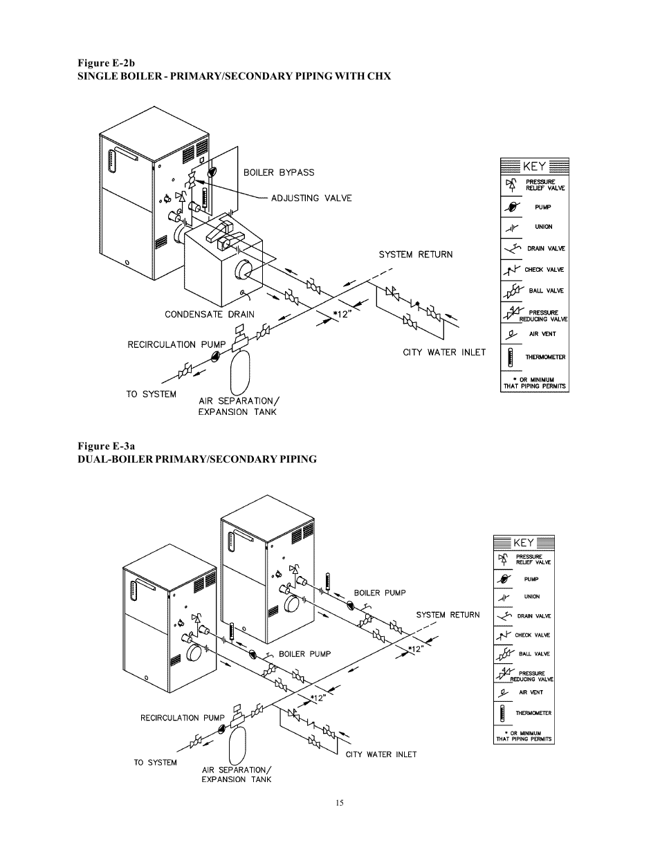 Raypak 750 User Manual | Page 15 / 74