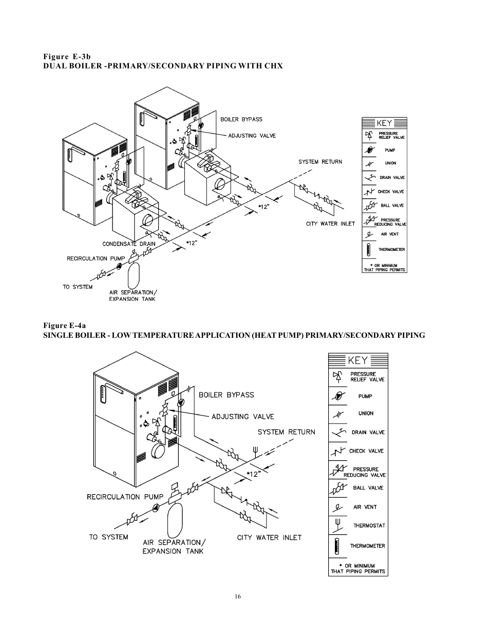 Raypak 750 User Manual | Page 16 / 74