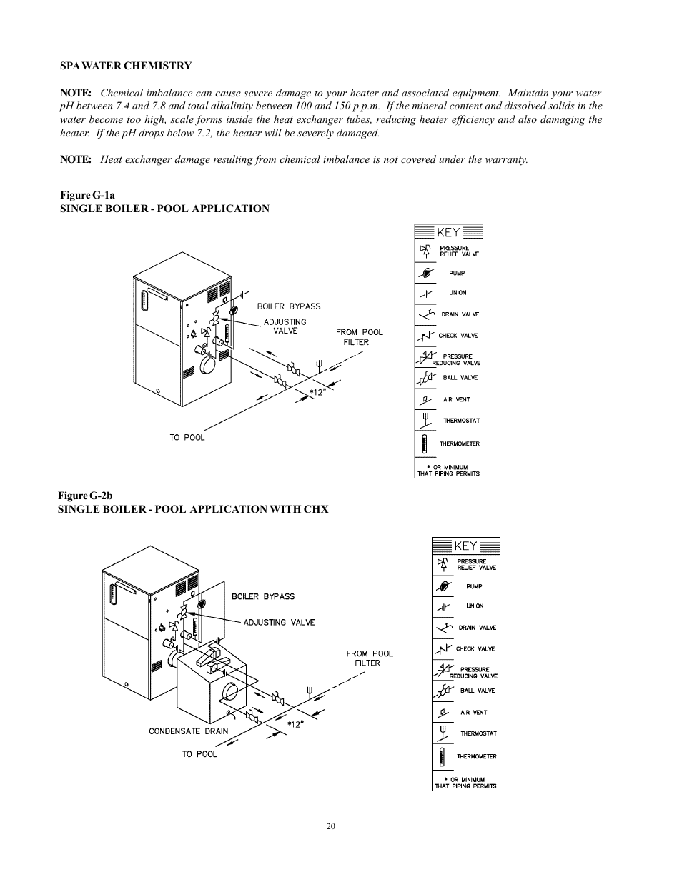 Raypak 750 User Manual | Page 20 / 74