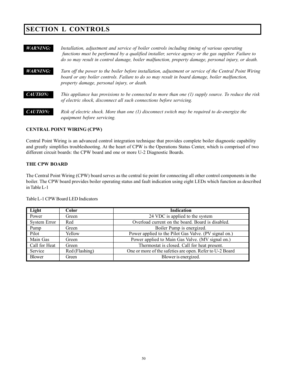 Raypak 750 User Manual | Page 50 / 74