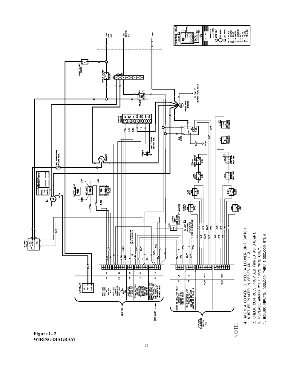 Raypak 750 User Manual | Page 53 / 74